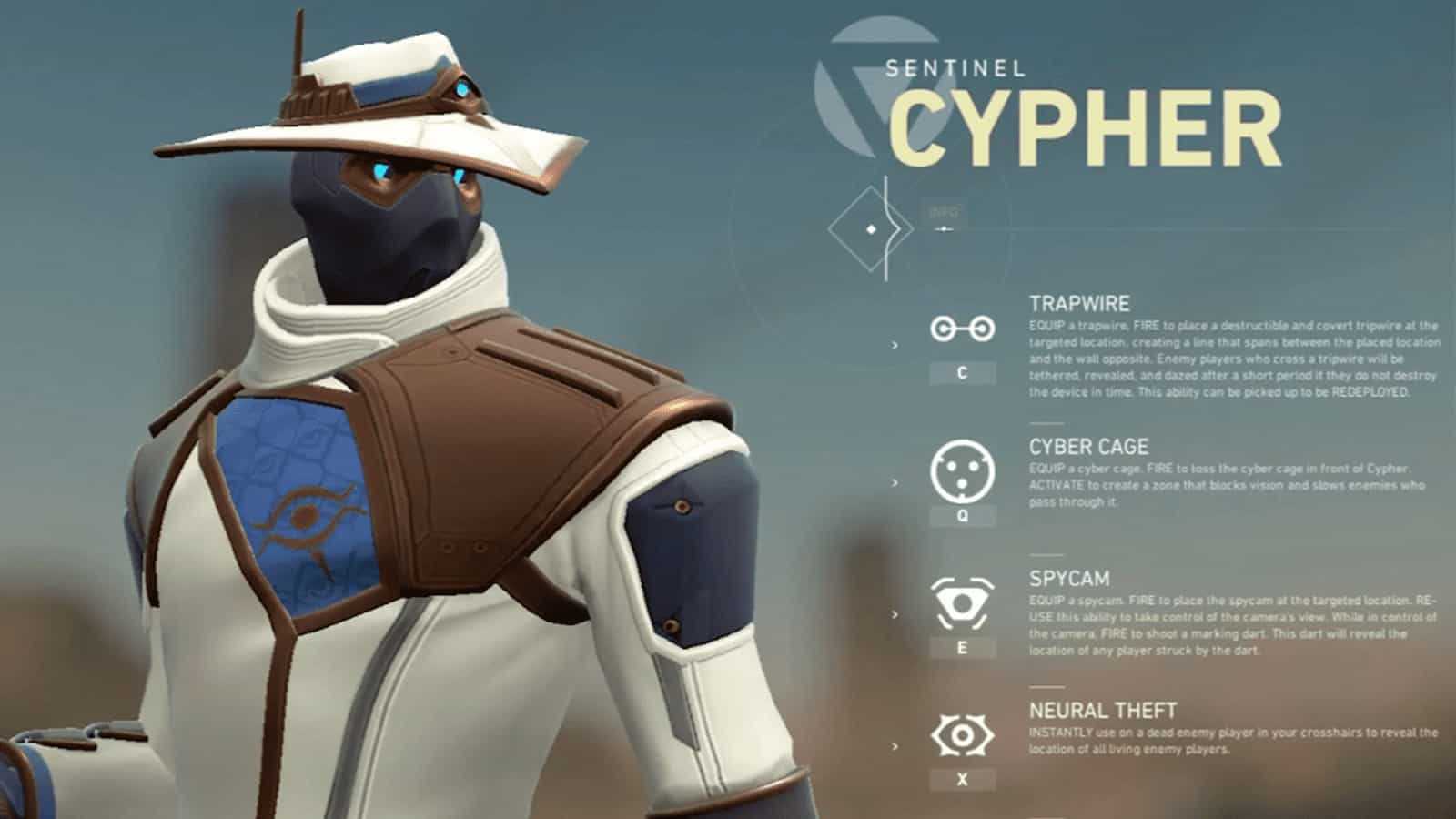 Персонаж CYPHER (Сайфер) в Valorant: способности, характеристики