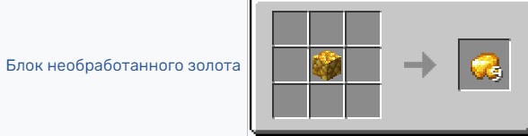 Блок необработанного золота Майнкрафт