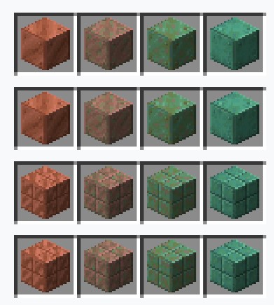 Виды медных блоков в Майнкрафте